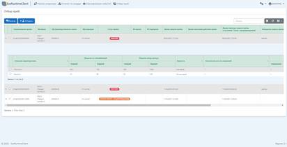 Контроль и управление качеством продукции